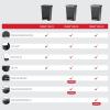 imageRubbermaid Premier Series III StepOn Trash Can for Home and Kitchen with Stainless Steel Rim 124 Gallon Charcoal for HomeKitchenGarageApartmentOffice124G  Metal Rim