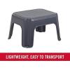 imageRubbermaid Roughneck StepStool Bisque Lightweight Holds up to 300 pounds Ideal for KitchenBath SkidResistantGray
