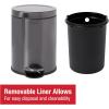 imageRubbermaid Stainless Steel SemiRound StepOn Trash Can 16Gallon Charcoal Small Wastebasket with Lid for HomeKitchenBathroomOfficeRound StepOn